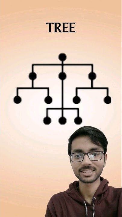 Tree - Data Structure , Basics of dsa, dsa series, dsa one shot #dsa # ...