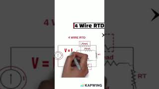 Temperature Measurement By 4 Wire RTD | Electrical Instruments Explained