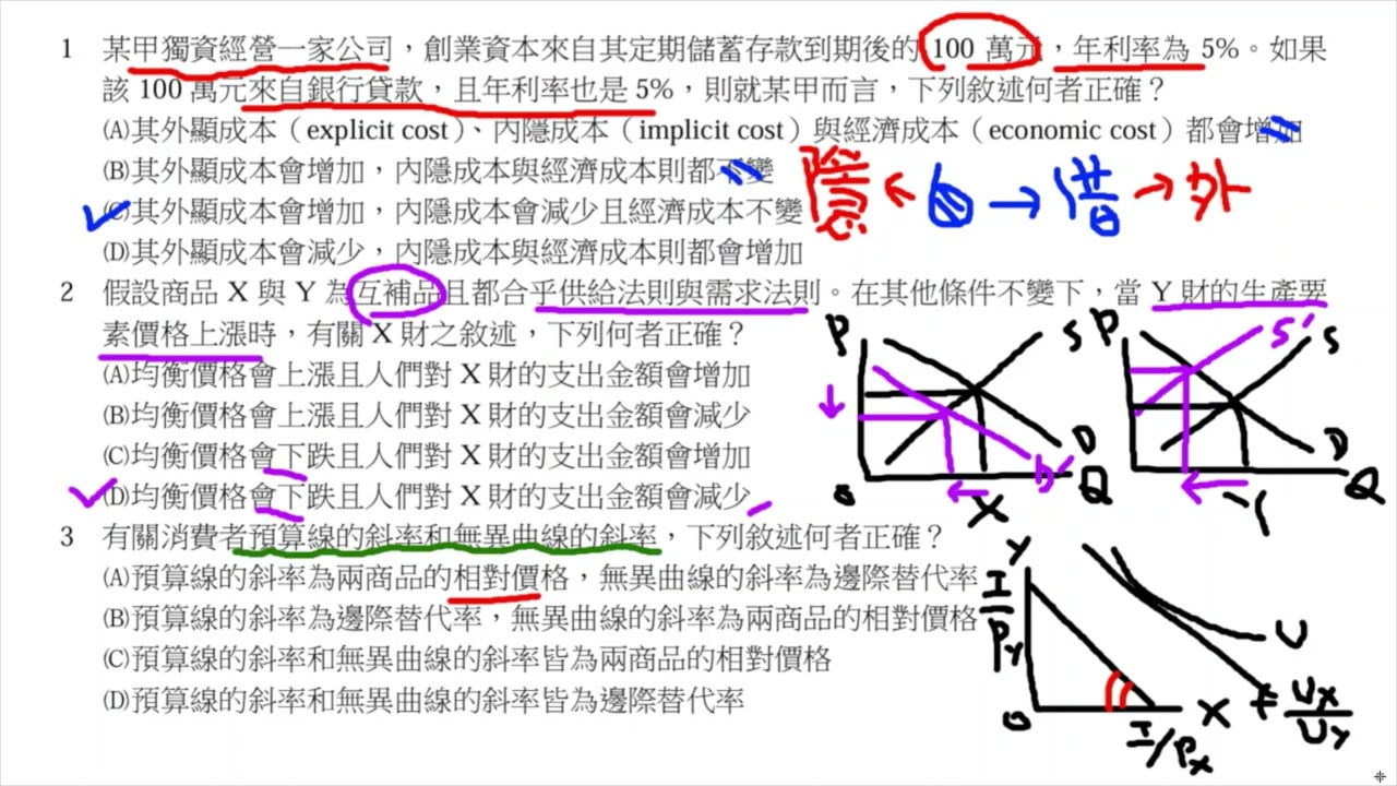 公職考試解題 - 112年公務、關務人員升官等考試財稅行政、商業行政經濟學 1/4