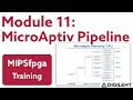 MIPSfpga - Module 11: MicroAptiv Pipeline