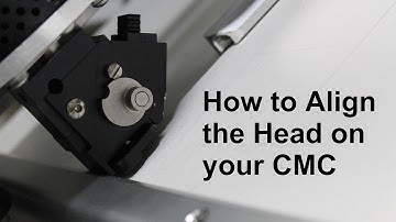 How to Align the Head