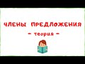 Члены предложения. Как найти? Как подчеркнуть?