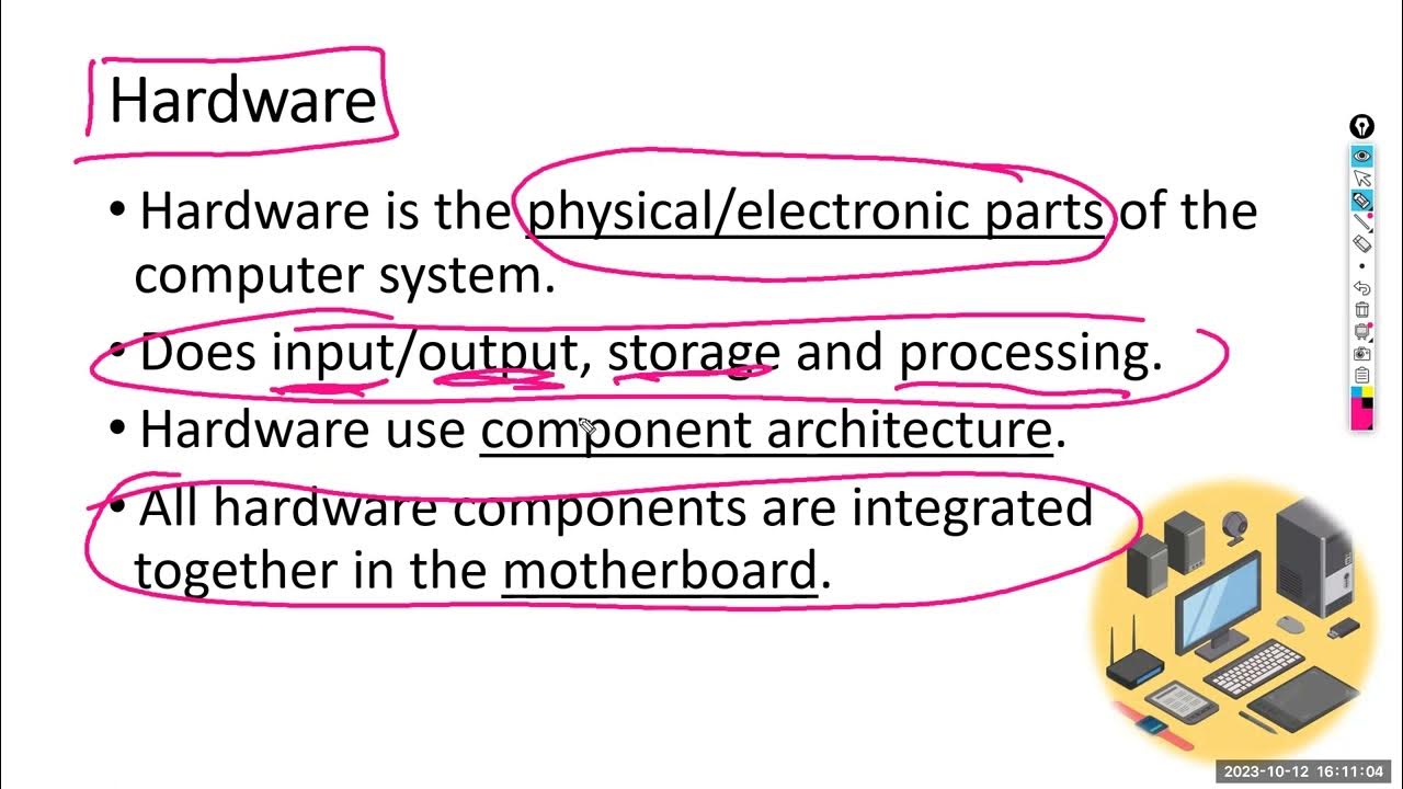 AL-ICT|25|#6|Introduction to Computer - Lesson 3 - YouTube