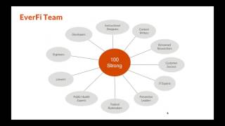 Webinar: WPA joins EverFi screenshot 5