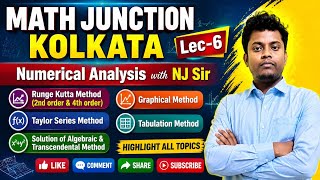 Numerical Analysis l Runge Kutta Method l Taylor's series Method l Graphical & Tabulation Method