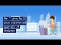 OVI Design Academy Intro Video