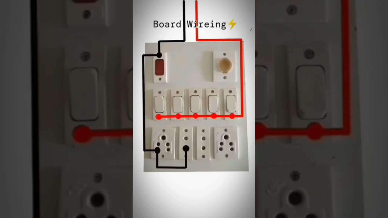 House Electric Board Feeting 👍 