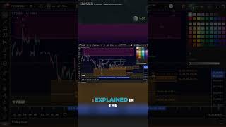 Bitcoin Elliott Wave Update – A Major Decision Point Ahead for BTC