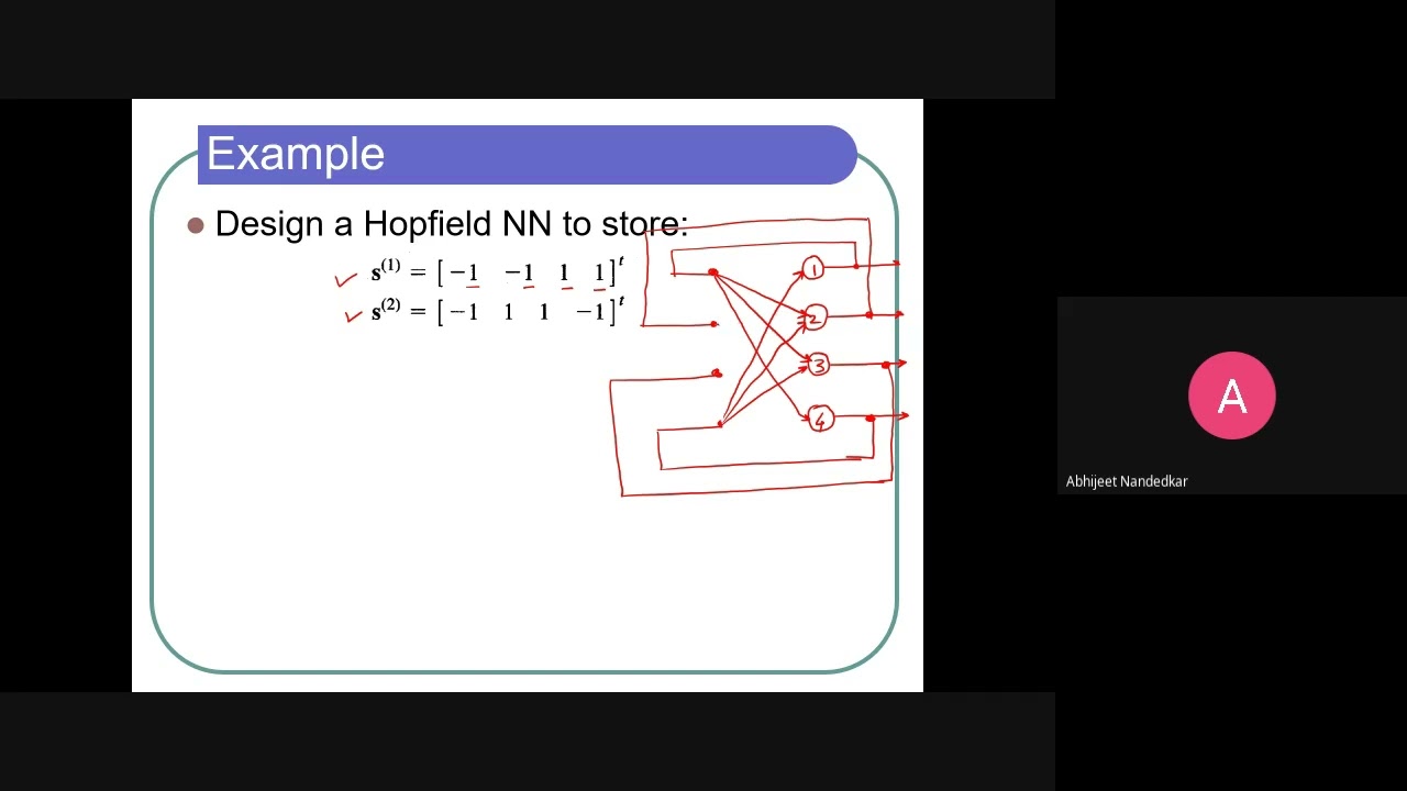 Lecture 36 Hopfield Neural Network