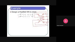 Lecture 36 Hopfield Neural Network