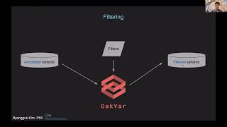 Hack Your Genome Workshop -part 3: Intro to OpenCravat/OakVar