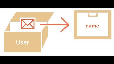 Уроки  по JavaScript | Преобразование объектов в примитивы