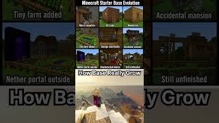 Every Minecraft Player Ever 😭