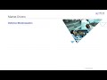 Tactical Data Link Market