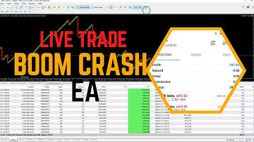 Boom and Crash Auto Trading Robot | LIVE TRADE | 2024 Boom and Crash Trading | Boom1000 Crash1000