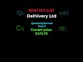Delhivery Q4 Results: ₹475 Par Bada Uchaal? 🚀 Kal ₹600 Ka Target! 📈 #Shorts #Delhivery.