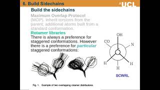 BIOC0003 HomologyModelling Part2