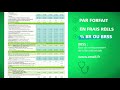 Comment lire et comprendre son tableau de prestations sant 