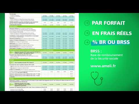 Comment lire et comprendre son tableau de prestations santé ?