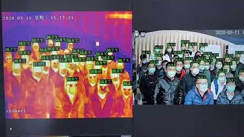 MH-HB315 thermal camera can detect multi person temperature very fast and safe