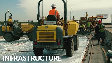 Applications - Infrastructure