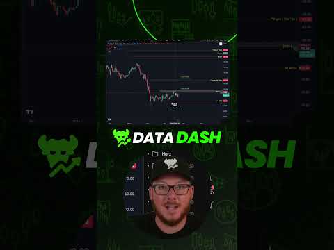 Video preview for Youtube market analysis