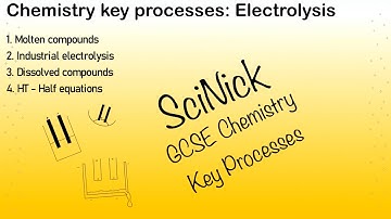 Electrolysis - Chemistry Key Processes (GCSE Revision)