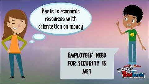 Models of Organizational Behavior