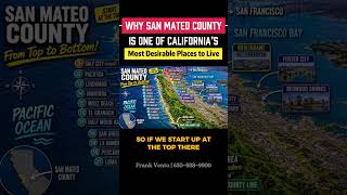 San Mateo County Explained in 60 Seconds 🗺️