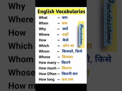 #English ka important words meanings janne ke#liye#subscribe now khan#channel#sir motivation#video