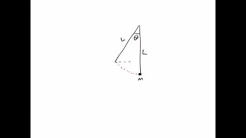 A pendulum consists of a bob of mass m attached to a string of length L. The bob is pulled aside so…