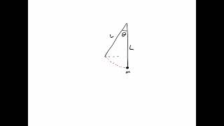 A pendulum consists of a bob of mass m attached to a string of length L. The bob is pulled aside so…