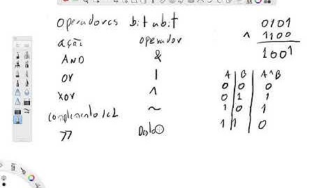 Programação em C - Aula 05 - Operadores bit a bit