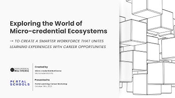 Exploring the World of Micro-credential Ecosystems: Presentation for Portal Learning