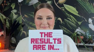 BEAUTY RECAP: THE BEST OF 2022 | Top three in every category