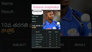 KWENA MAPHAKA mumbaiindians starsports cricket telugu comedy