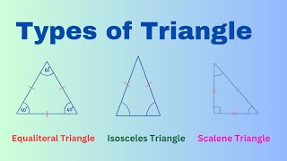 Types of Triangle | Equilateral Triangle | Isosceles Triangle | Scalene Triangle .