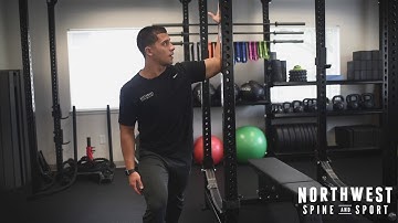 Shoulder External Rotation PAILs & RAILs