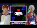 WCS2022 China Costume presentation | 世界コスプレサミット2022 中国代表衣装紹介