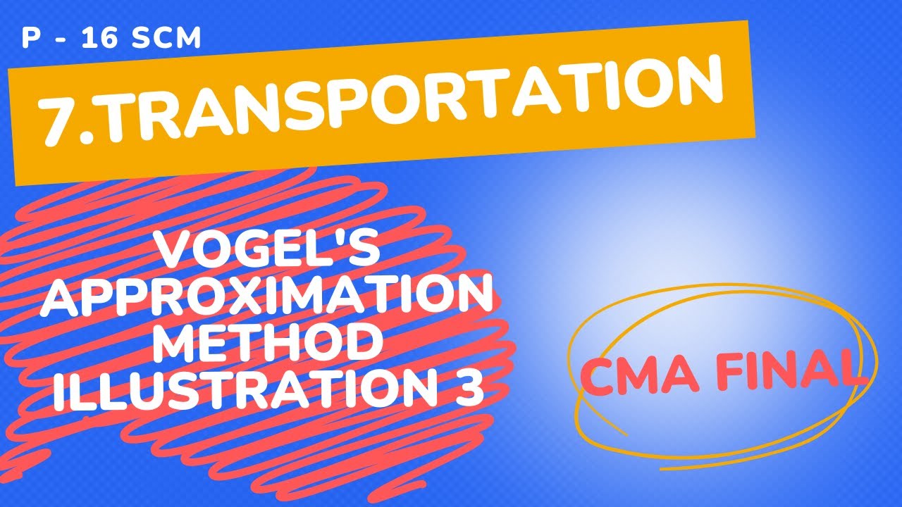 transportation-illustration-3-page-479-cma-final-syllabus-2022