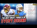 Best Draft Targets in Every Round | Strategy for the Middle + Late Rounds (2021 Fantasy Football)