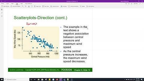 Chapter 6 Slides   Scatterplots and Association   Part 1