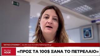 Ανάφλεξη: Καταιγισμός πυραύλων στον Περσικό