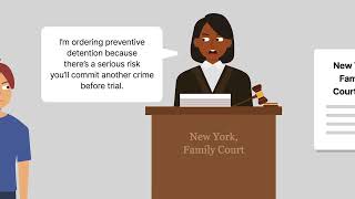 Schall v. Martin Case Brief Summary | Law Case Explained