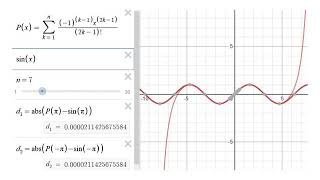 BC 10.3a - Truncation Error in Taylor Polynomials
