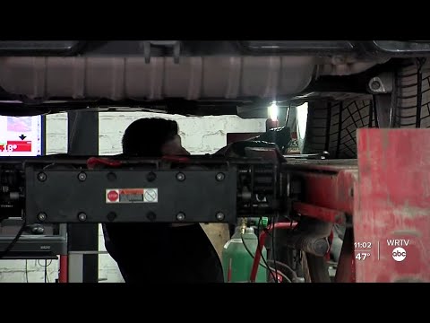 Why Are Auto Parts On Backorder