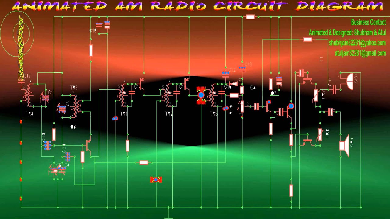 how am radio works quarter speed animation youtube how am radio works