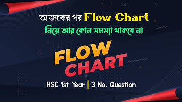 Flow Chart with Real Practice | HSC English 1st Paper