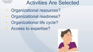 CDI Course - Perspectives on Change in Organizations -- Part 2: Planning Your Change