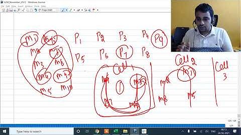 SCMPE-Edition 3- Chapter 3 - Question No.7,8 and 13